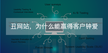 丑出新高度的網(wǎng)站，為什么還能夠贏得客戶的鐘愛？